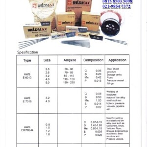 Welding Consumables