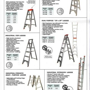 Industrial Strength Aluminium