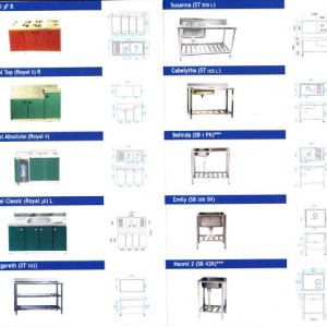 Perlengkapan Dapur 1 “ROYAL”