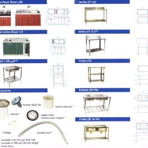 Perlengkapan Dapur 2 “ROYAL”